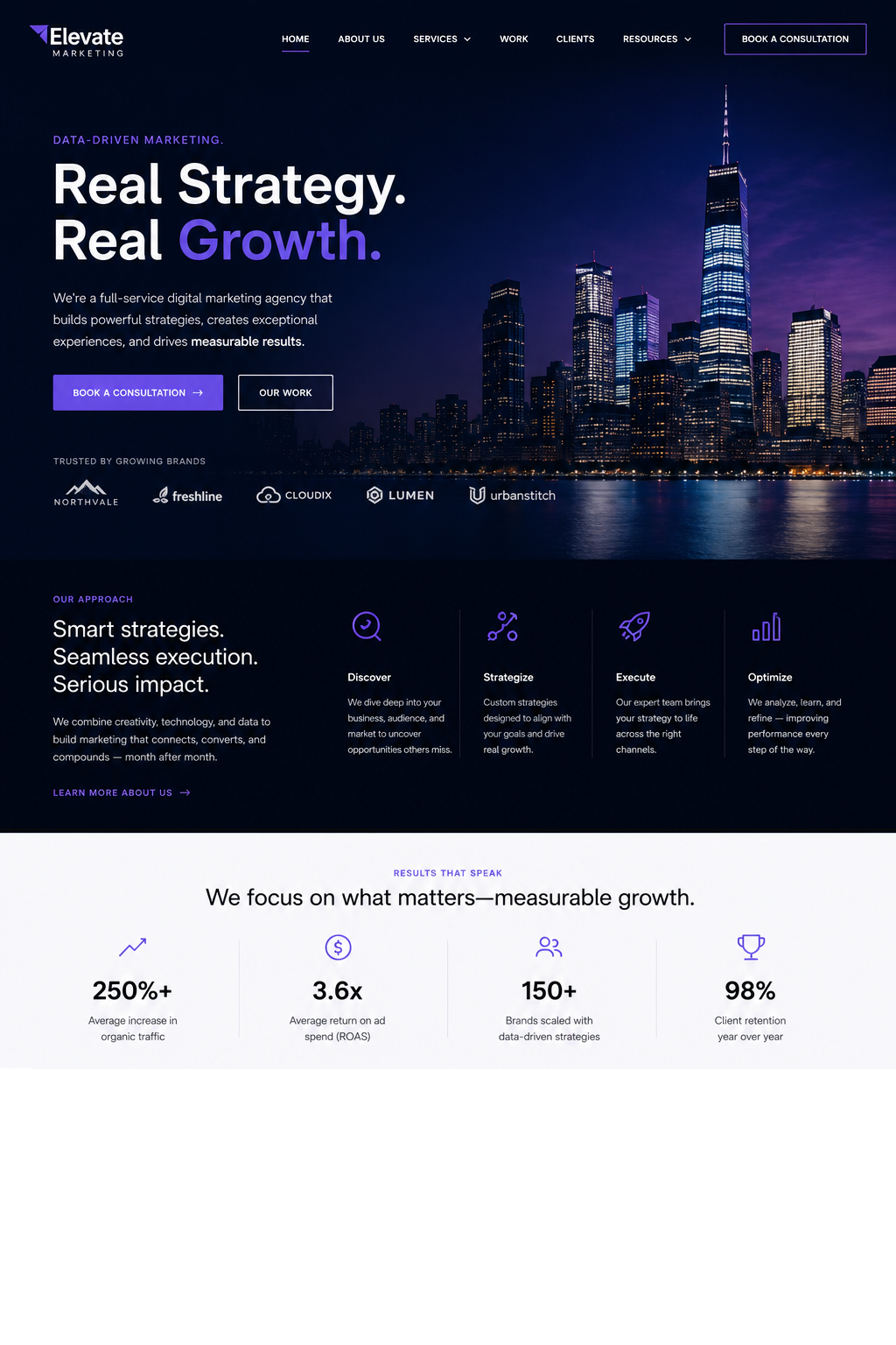 AI Web Design Guide for Beginners: Build Modern Websites from Scratch Using AI